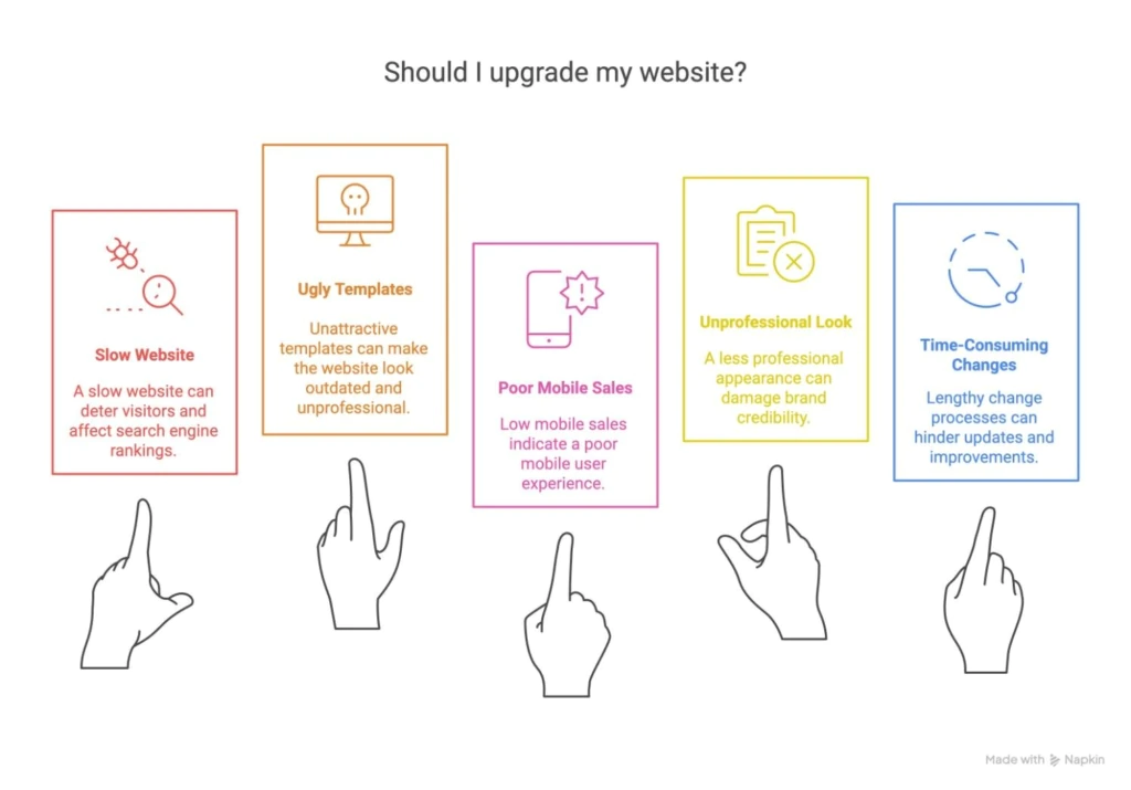 considering-change-to-headless-reasons