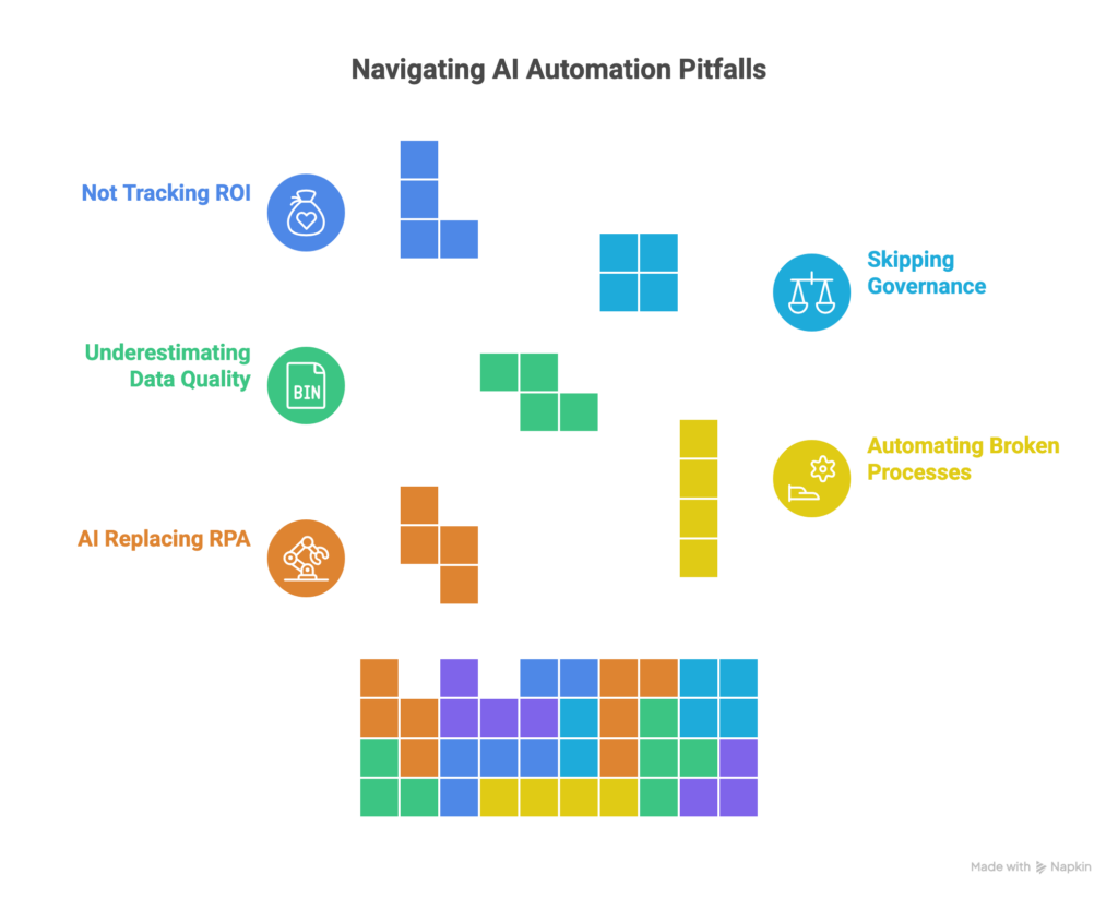Navigating AI Automation Pitfalls